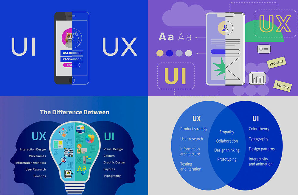 Key UX/UI Principles for Online Courses